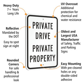 SmartSign 18x12 sign with UV overcoat protecting the face against weather and graffiti.