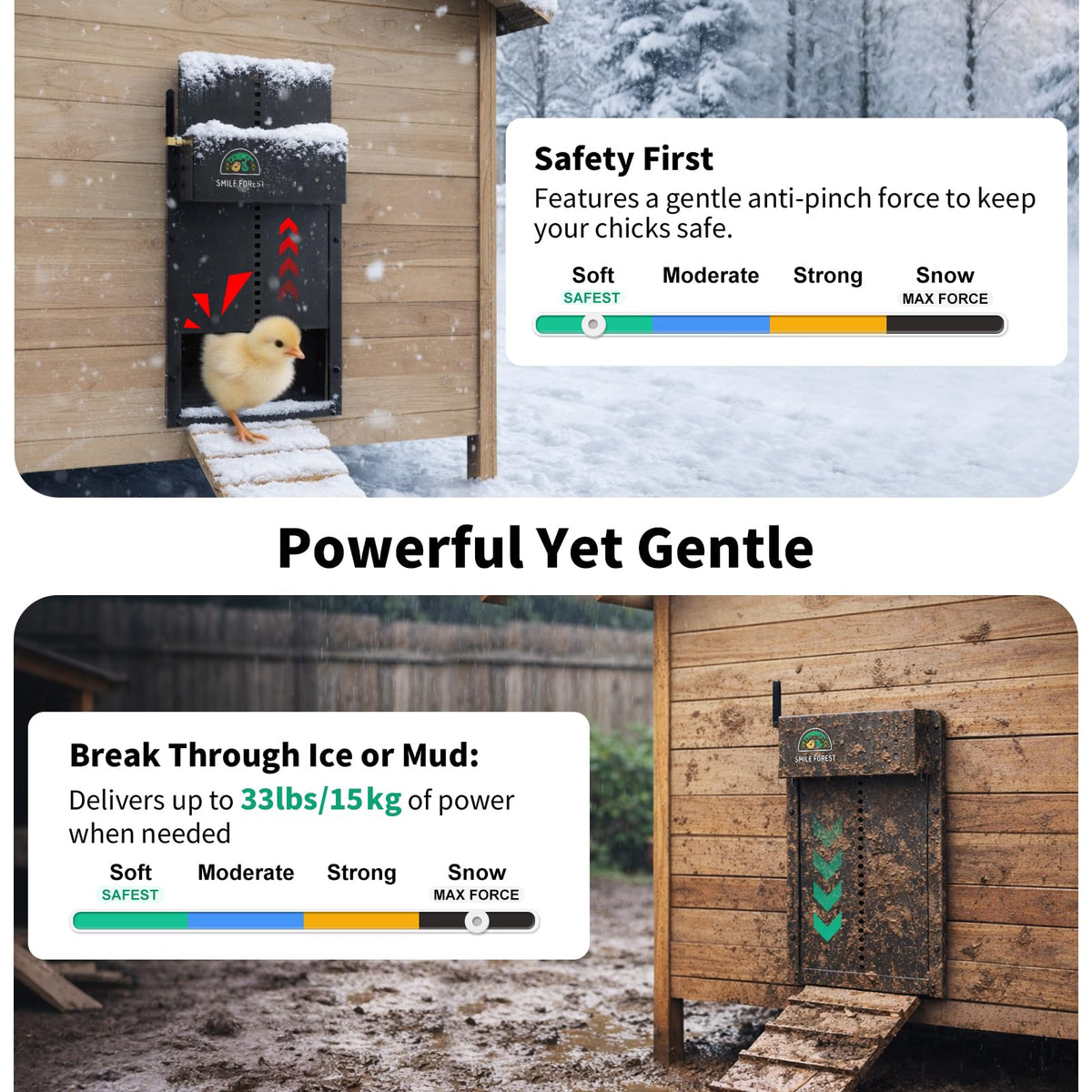 SMILE FOREST Door status display for real-time monitoring