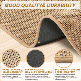 SMILOOL mat absorbs moisture to keep floors dry after rain or snow
