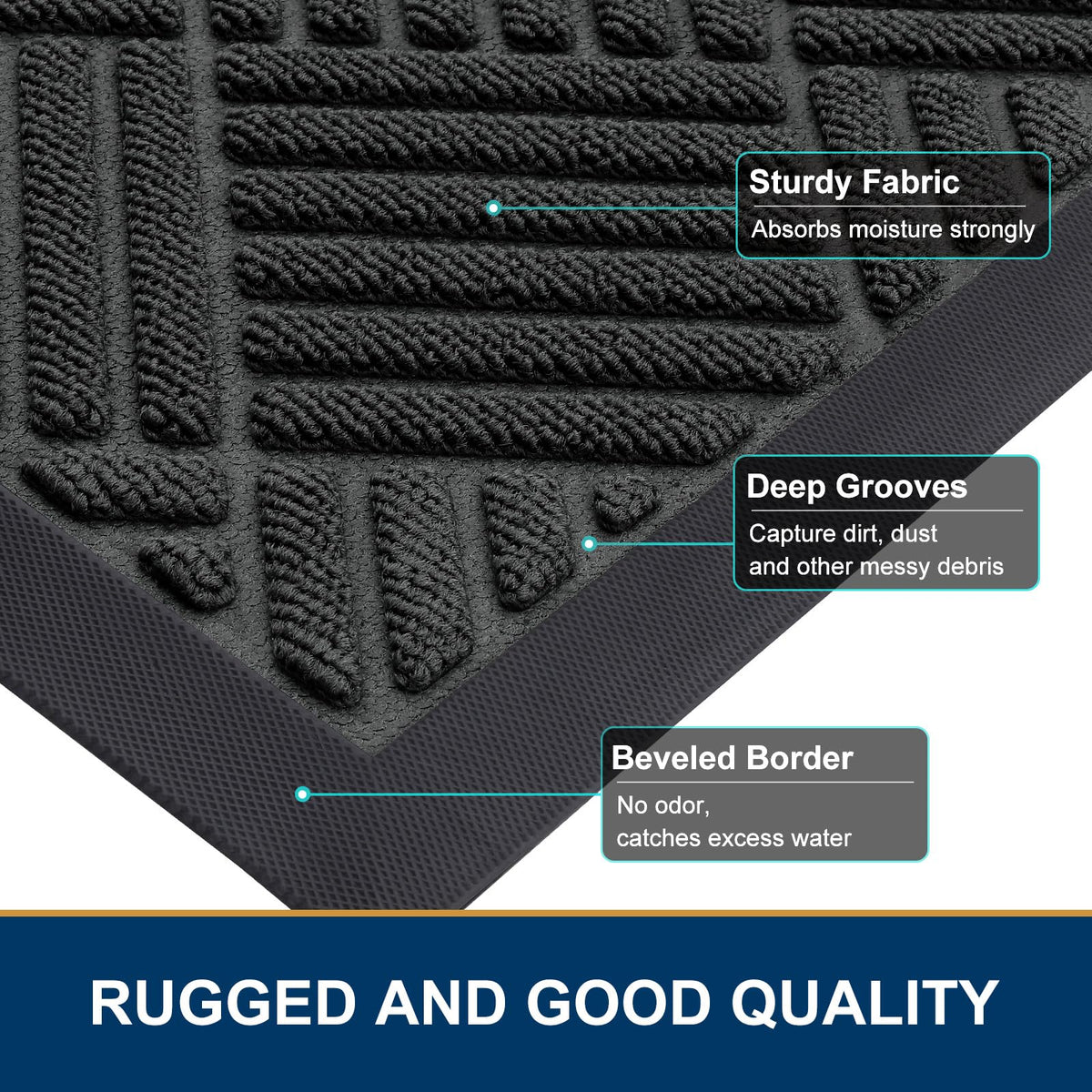 Smiry doormat low-profile bevel edge helps doors open smoothly.