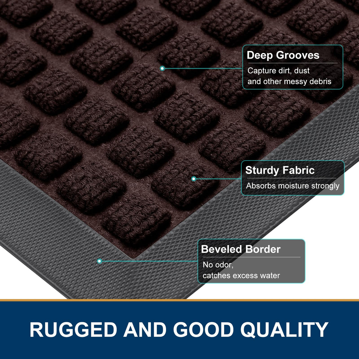 Smiry mat features a non-slip liner for safe door use.