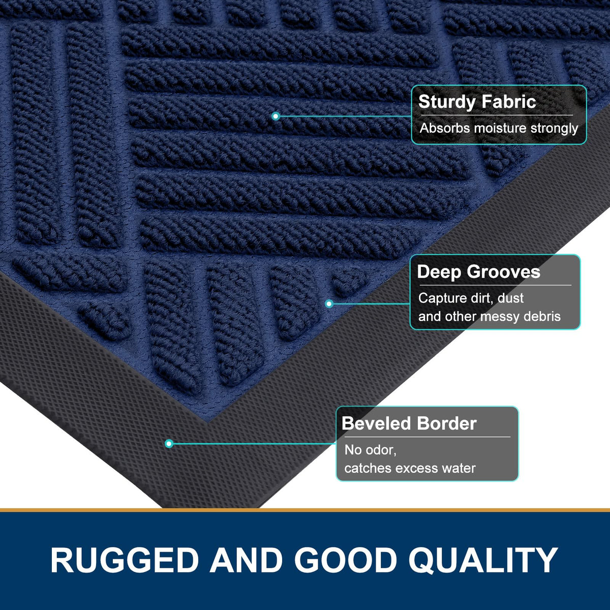 Smiry navy mat non-slip base keeps it in place.
