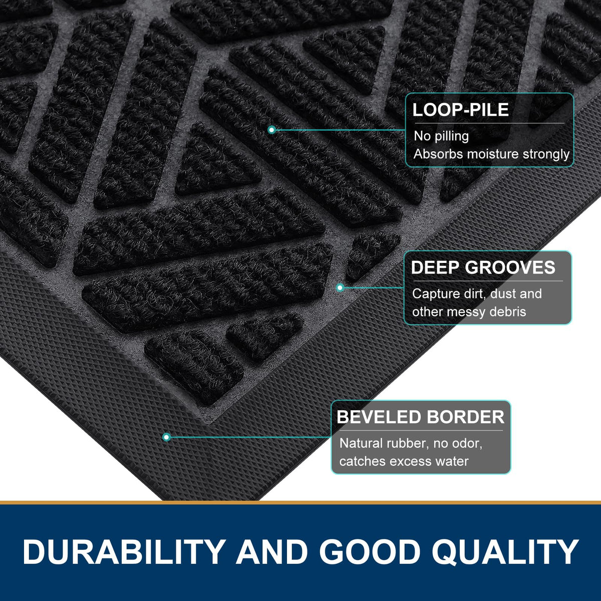 Smiry low-profile mat fits under most doors for smooth opening.
