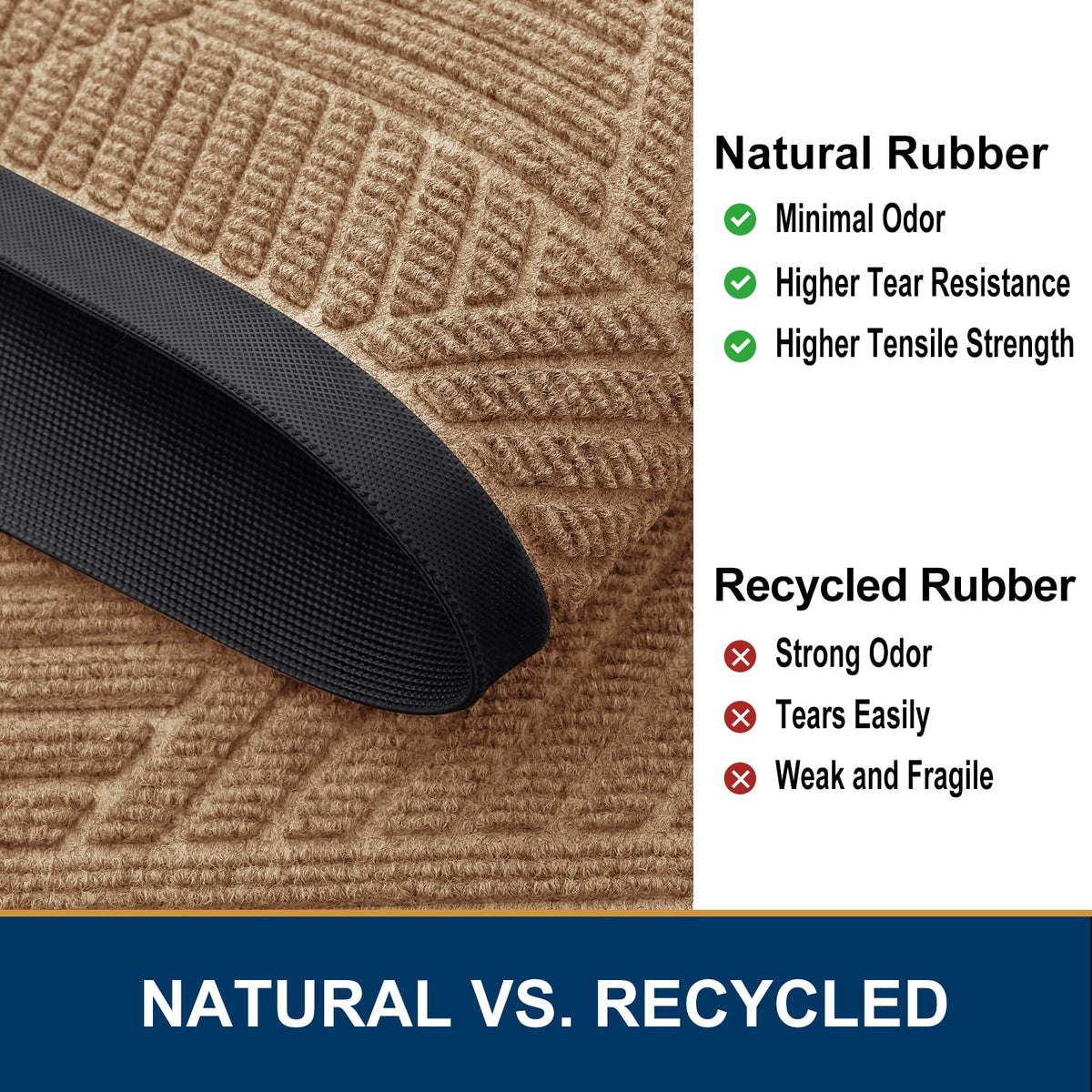 Smiry non-slip, low-profile design reduces door snags