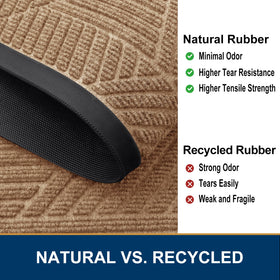 Smiry non-slip, low-profile design reduces door snags