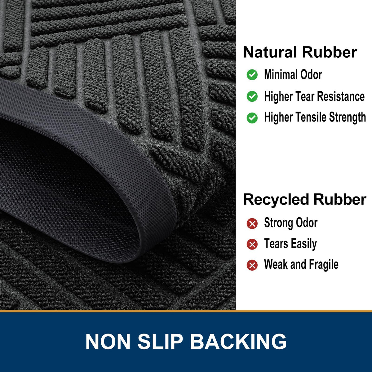 Smiry outdoor indoor mat easy-clean design for quick maintenance.