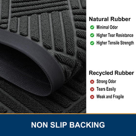 Smiry outdoor indoor mat easy-clean design for quick maintenance.
