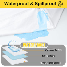 Smiry tablecloth waterproof beading surface makes cleanup quick after spills.