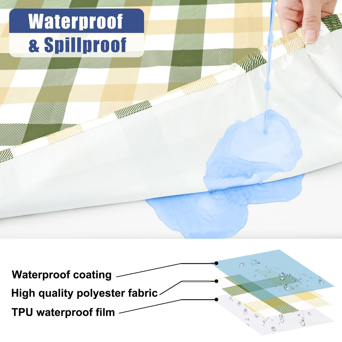 Smiry tablecloth reveals inner TPU layer that beads spills for easy cleanup