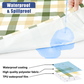 Smiry tablecloth reveals inner TPU layer that beads spills for easy cleanup