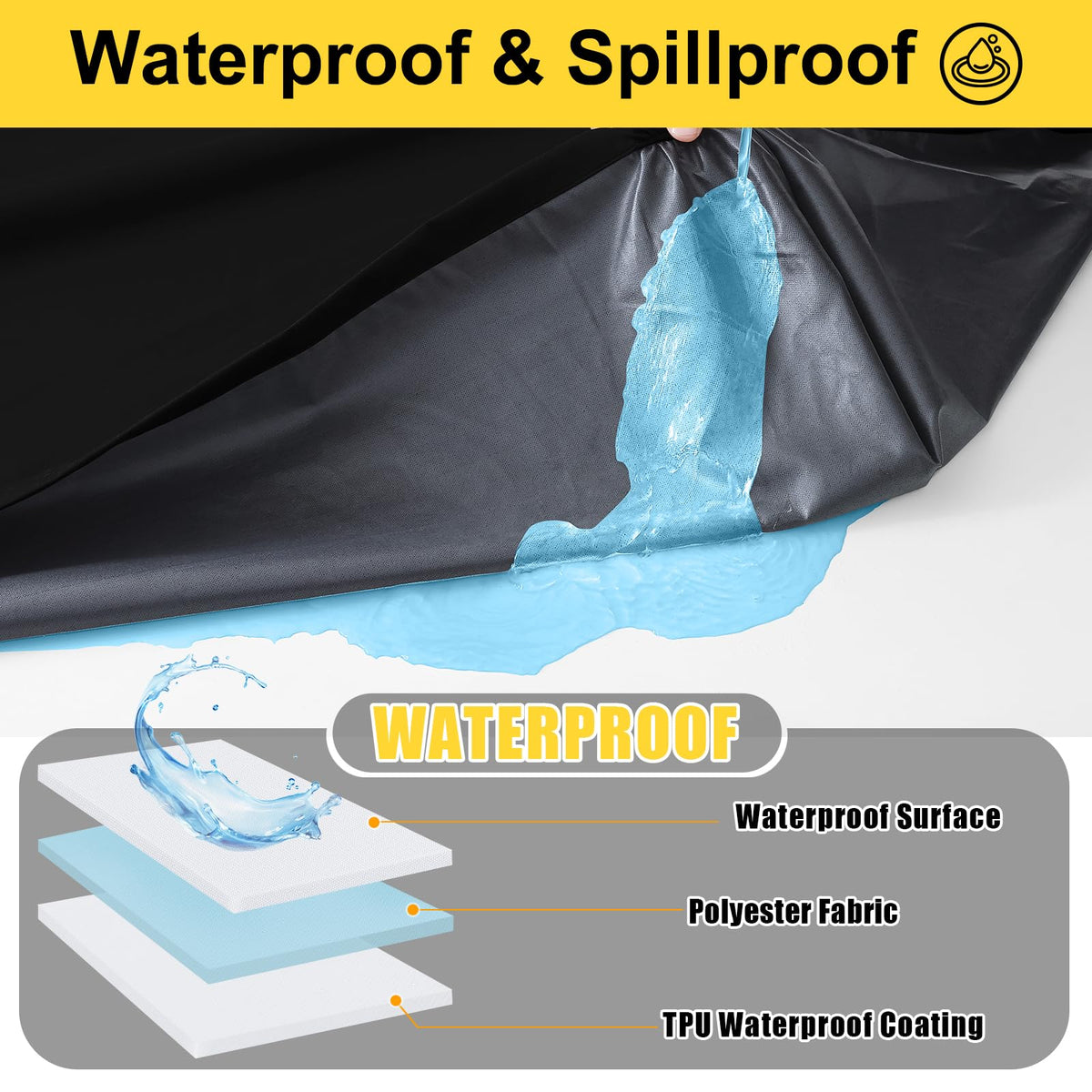 Smiry waterproof double-sided design beads spills for quick cleanup