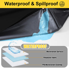 Smiry waterproof double-sided design beads spills for quick cleanup