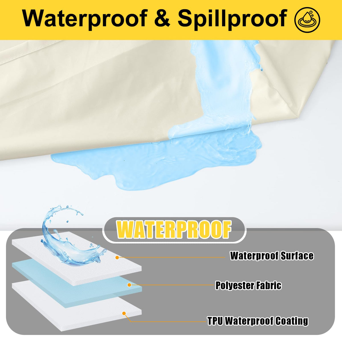 Smiry inner TPU layer beads spills for easy cleaning.