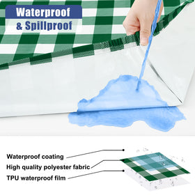 Close-up of waterproof surface with TPU layer beads spills