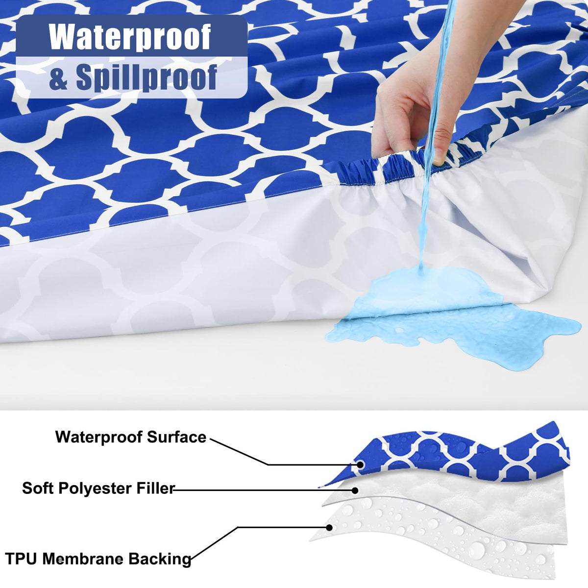 Smiry waterproof tablecloth close-up shows TPU backing