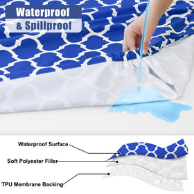Smiry waterproof tablecloth close-up shows TPU backing