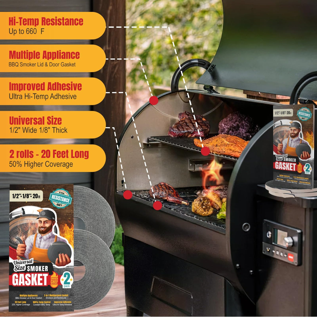 Smoker Chef 2-pack self-stick Nomex seal provides universal smoker compatibility