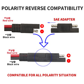 Smontbili IP67 waterproof cap protects outdoor connections.