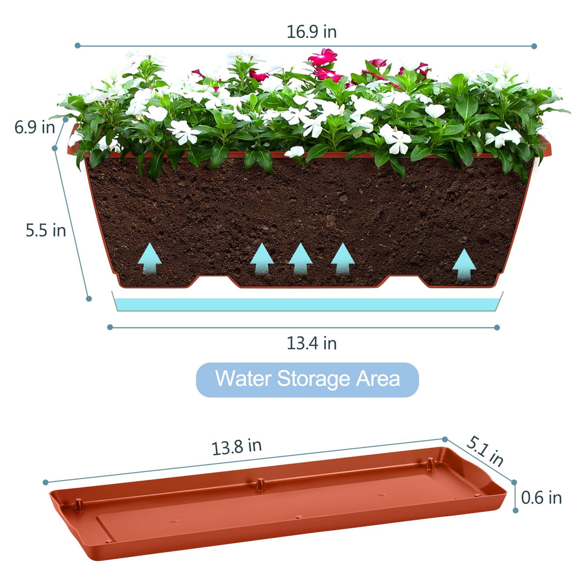 Smusei weather-ready plastic window box designed to resist sun, rain, and fading