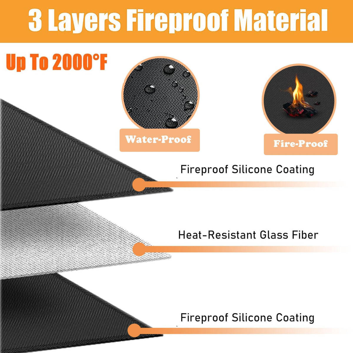 Smyhlf-us foldable heat shield for compact storage after cooking