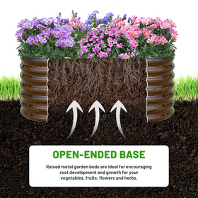 SnugNiture garden bed showcasing 8 cubic feet of planting space for vegetables and herbs.