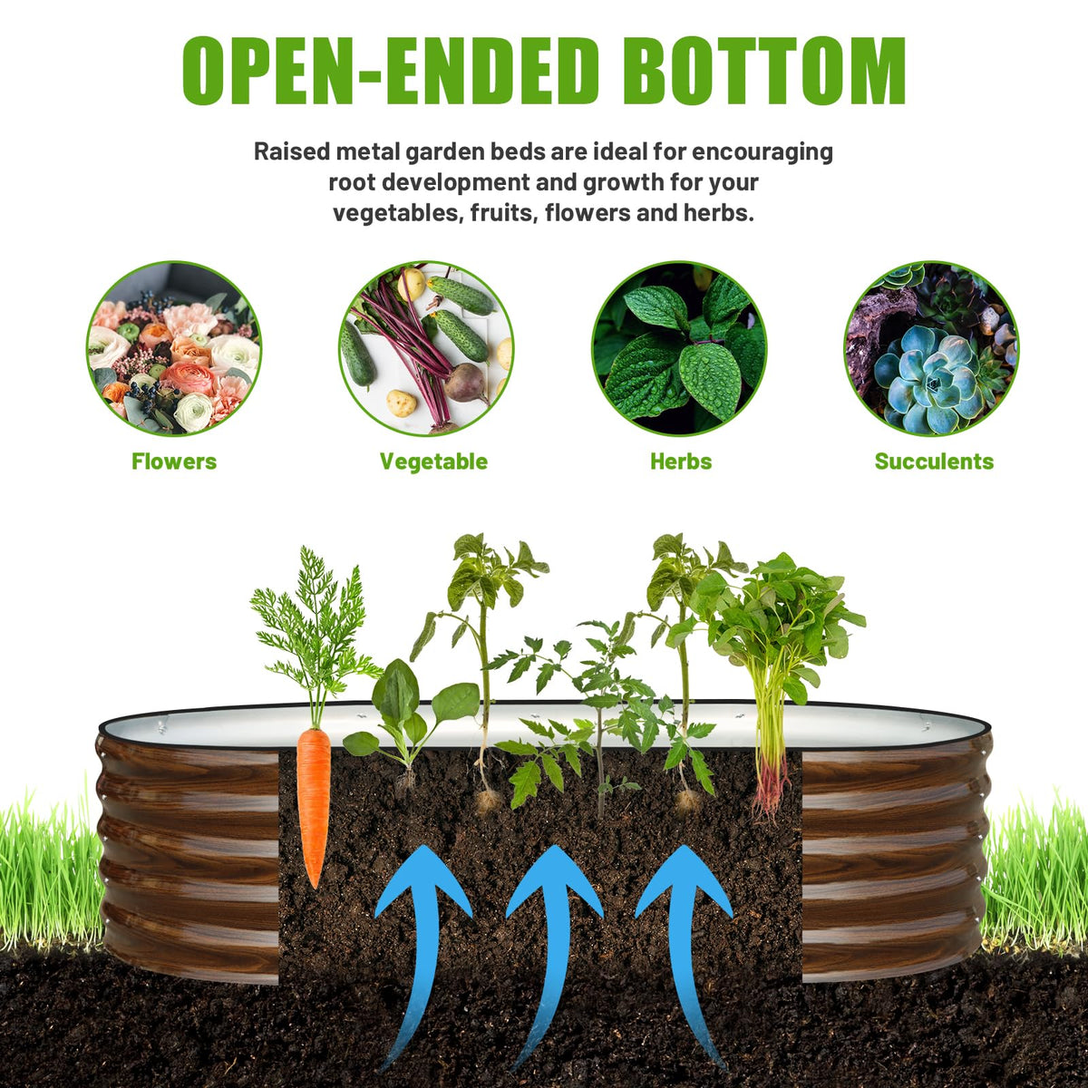 SnugNiture bottomless frame enables drainage and root expansion.