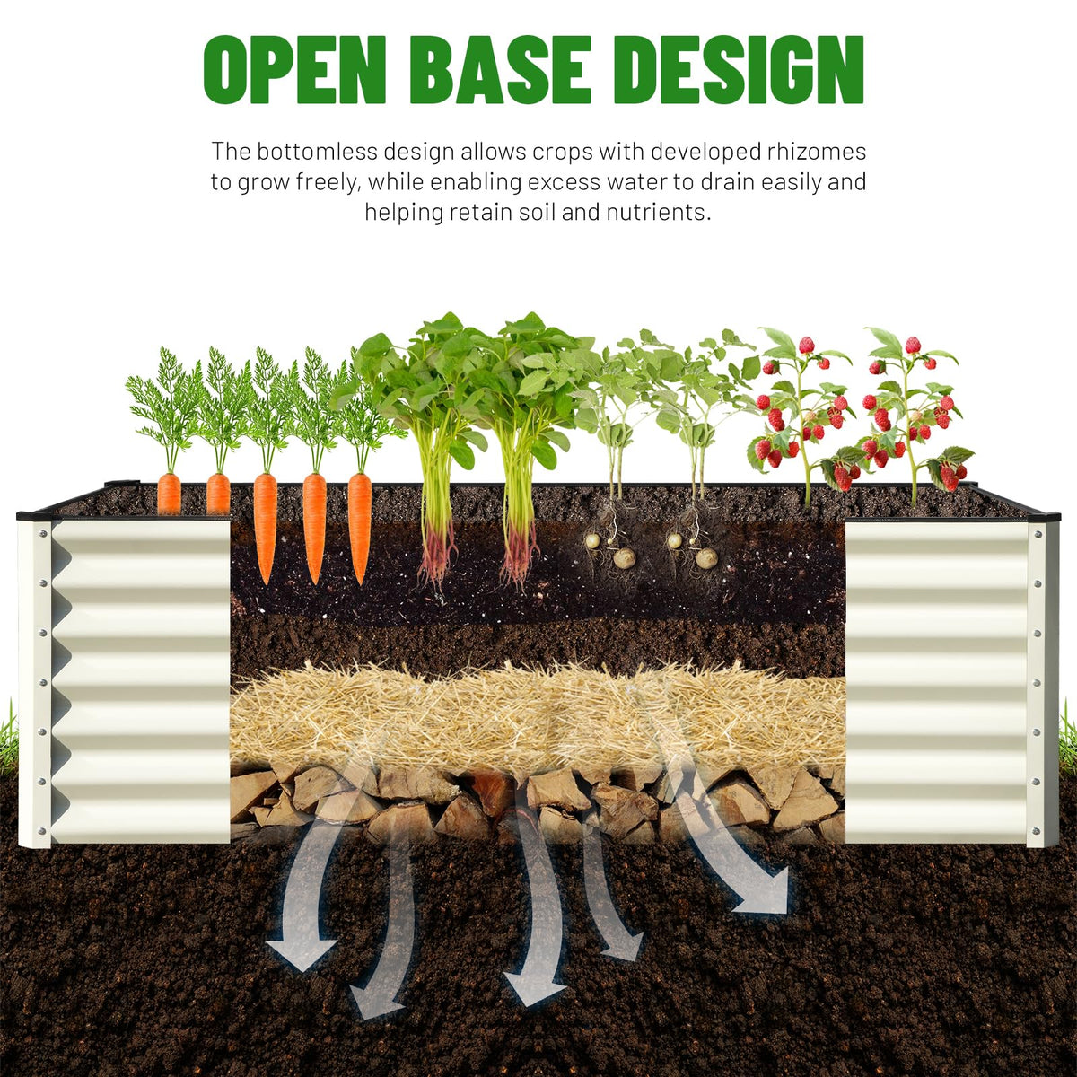 Eco-friendly coating ensures safe gardening for edible crops and decorative greenery alike.