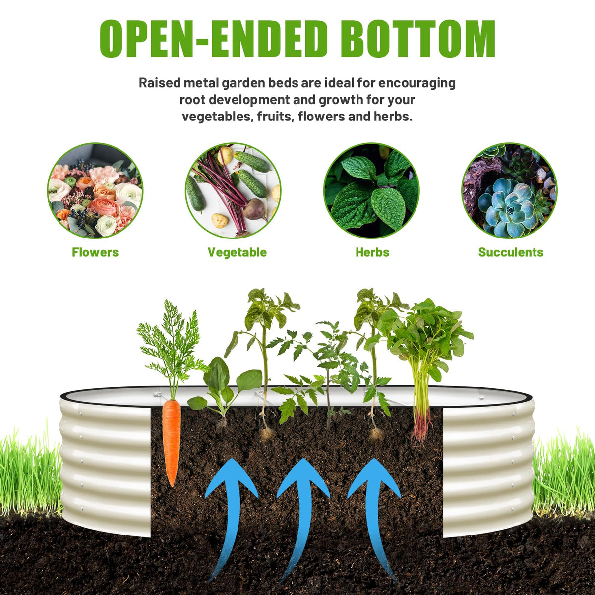 SnugNiture drainage detail close-up emphasizes soil permeability and healthier roots