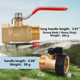 SNUTUYA standard 3/4 GHT thread fits hoses and outlets