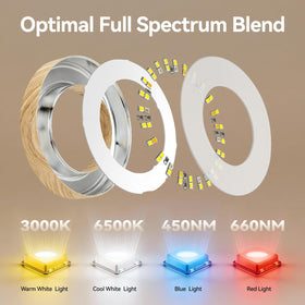 SNVHLQ 3CCT grow lights wood-grain ring design complements home decor