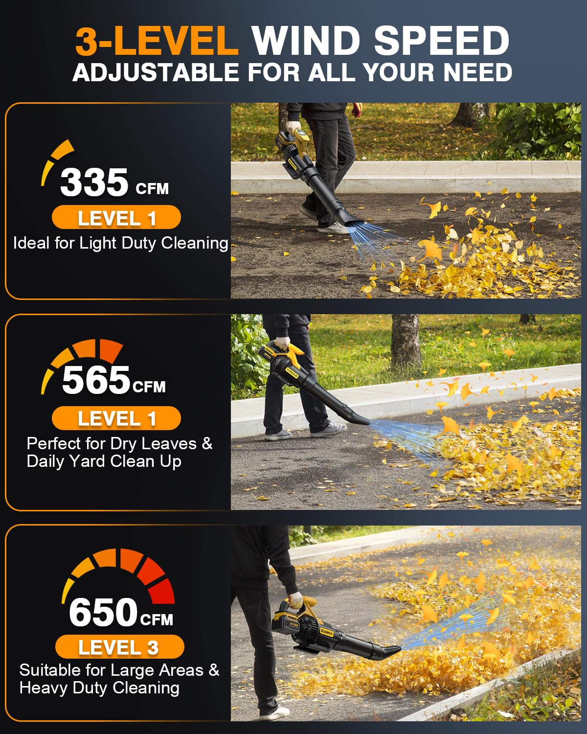 SOARFLY three-speed settings tailor airflow for patios, decks, and light snow.