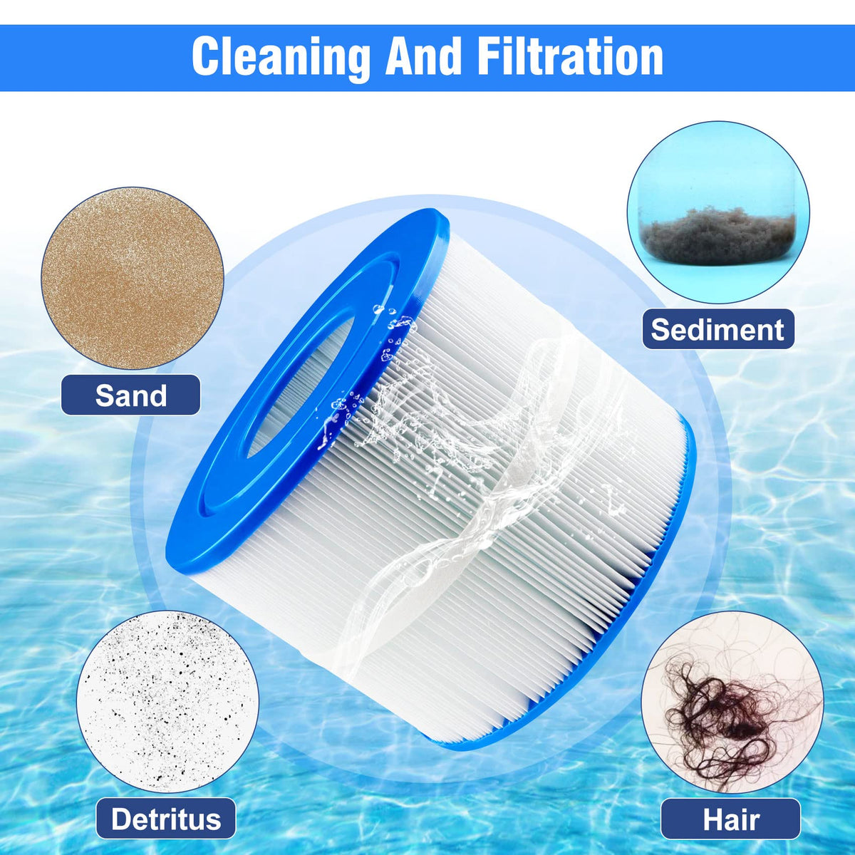 Sobalai 1000282 spa filter in use shows effective water filtration