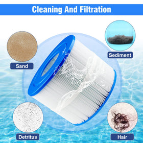 Sobalai 1000282 spa filter in use shows effective water filtration