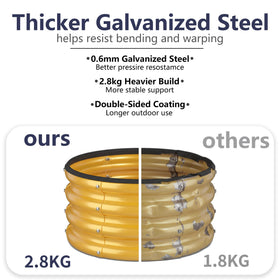 SOCONT galvanized steel construction close-up highlighting outdoor durability