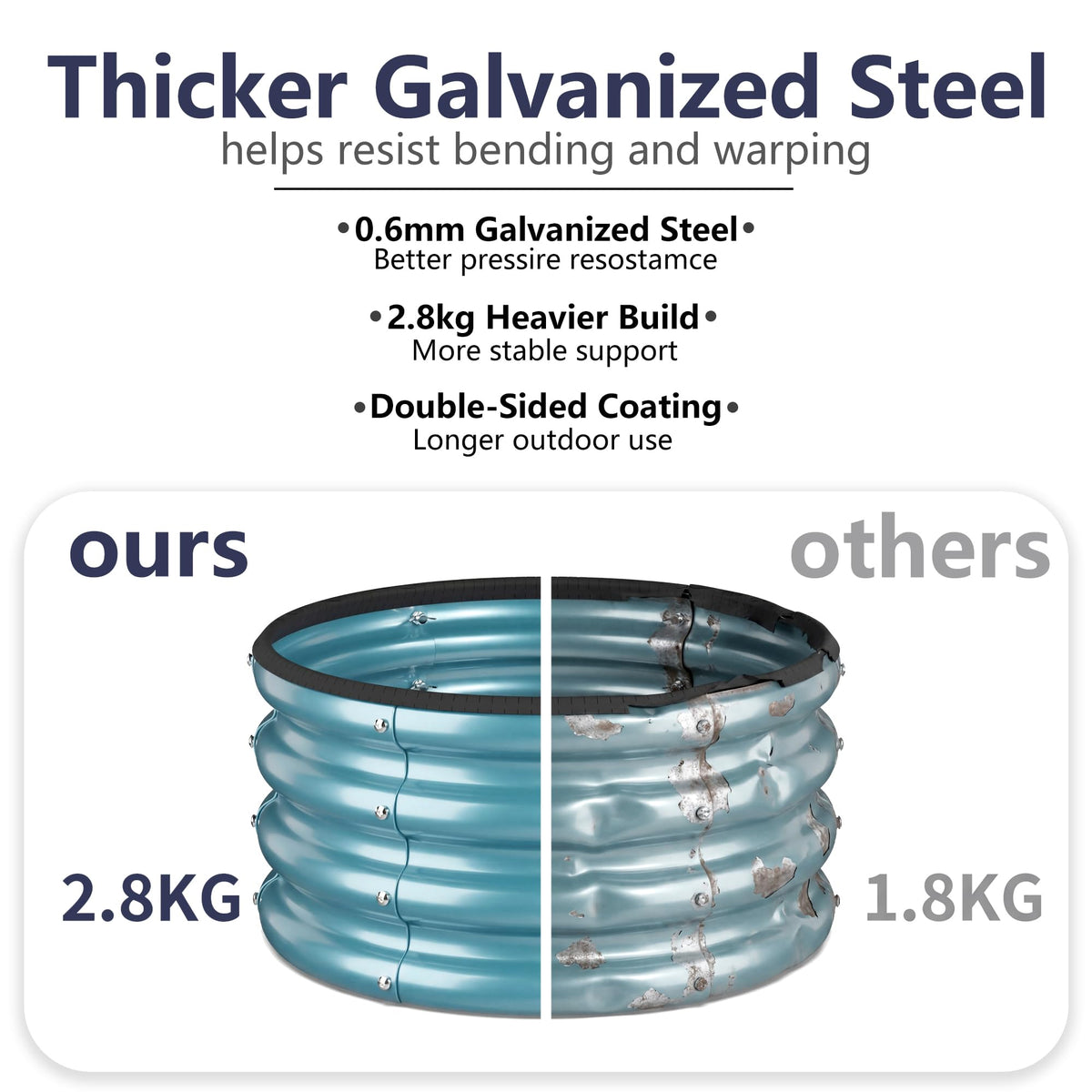 SOCONT galvanized steel surface provides durability for year-round outdoor use.