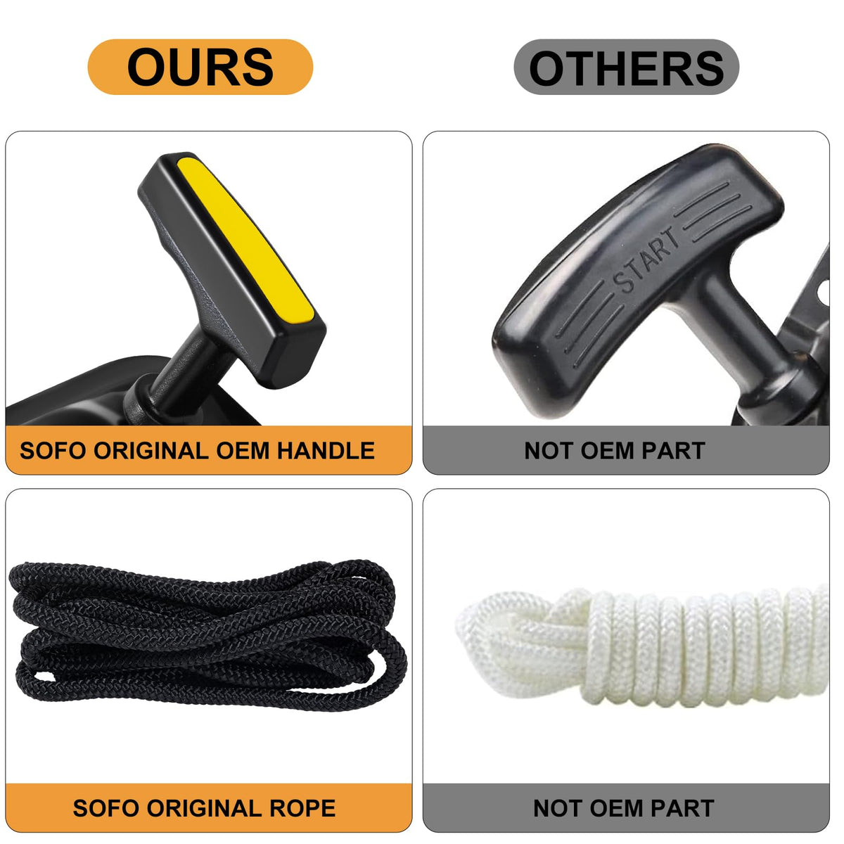 SOFO 460cc pull-start assembly ensures sturdy, rapid recoil for busy days.