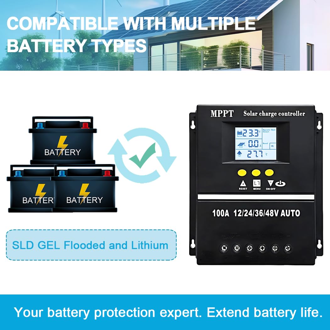 SOGTICPS protection features guard against faults in daily use