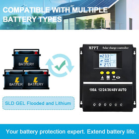 SOGTICPS protection features guard against faults in daily use