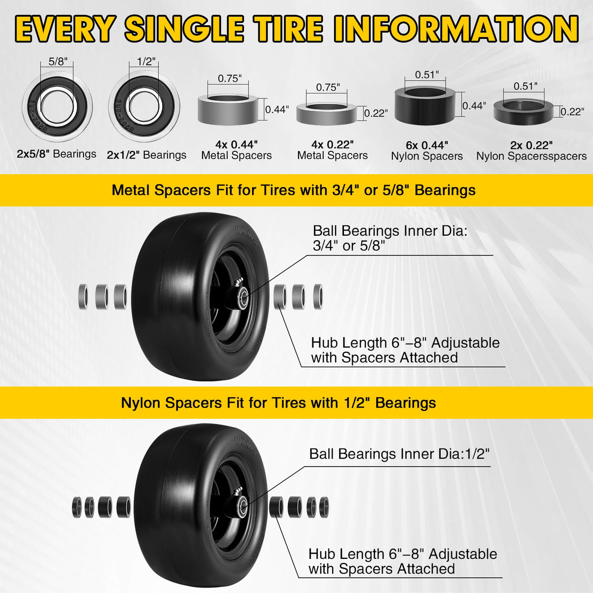 Soiiw two-tire package includes bearings and spacers.