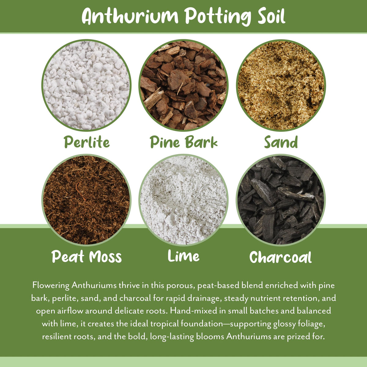 Soil Sunrise Anthurium mix highlights nutrient retention for healthy growth.