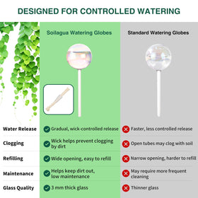 Soilagua durable iridescent globe delivers slow water delivery to roots