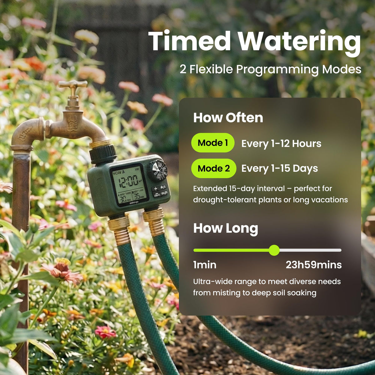 Soildrops sprinkler timer in auto mode ensures scheduled watering even when away.