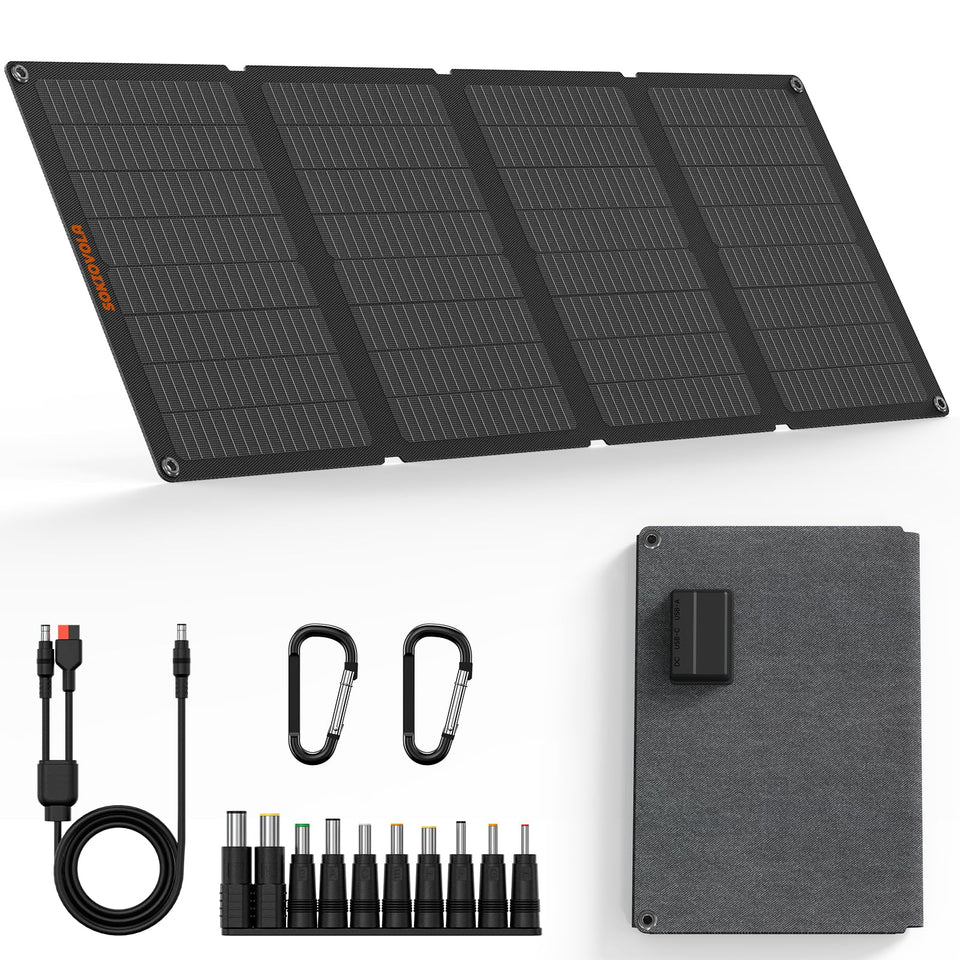 Sokiovola 50W foldable panel closed, ideal for compact travel and storage.