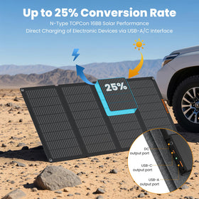 Sokiovola 50W USB-A port active, convenient charging for tablets and cameras.