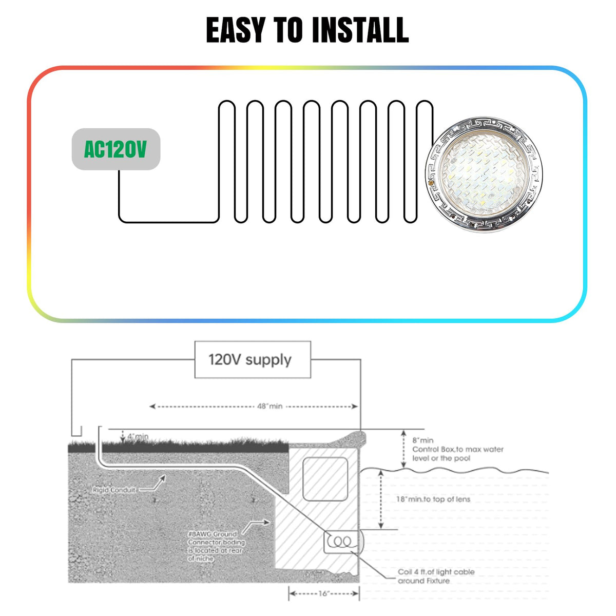 SOLAR SPORTS 35W LED delivers energy-efficient brightness for inground pools