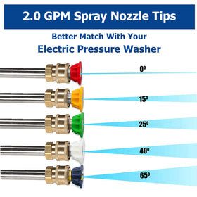 Solivede 40-degree tip for safe wide-area rinsing