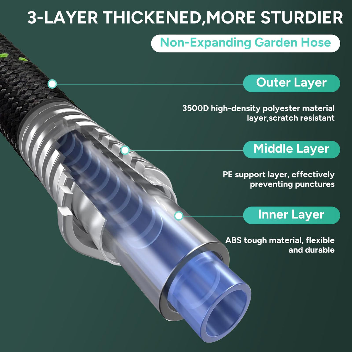 SOLMIO triple-layer hose with outer weave and flexible core.