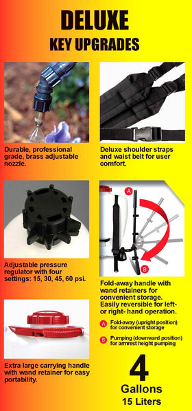 SOLO 425-Deluxe adjustable pressure for precise spraying on trees and shrubs.