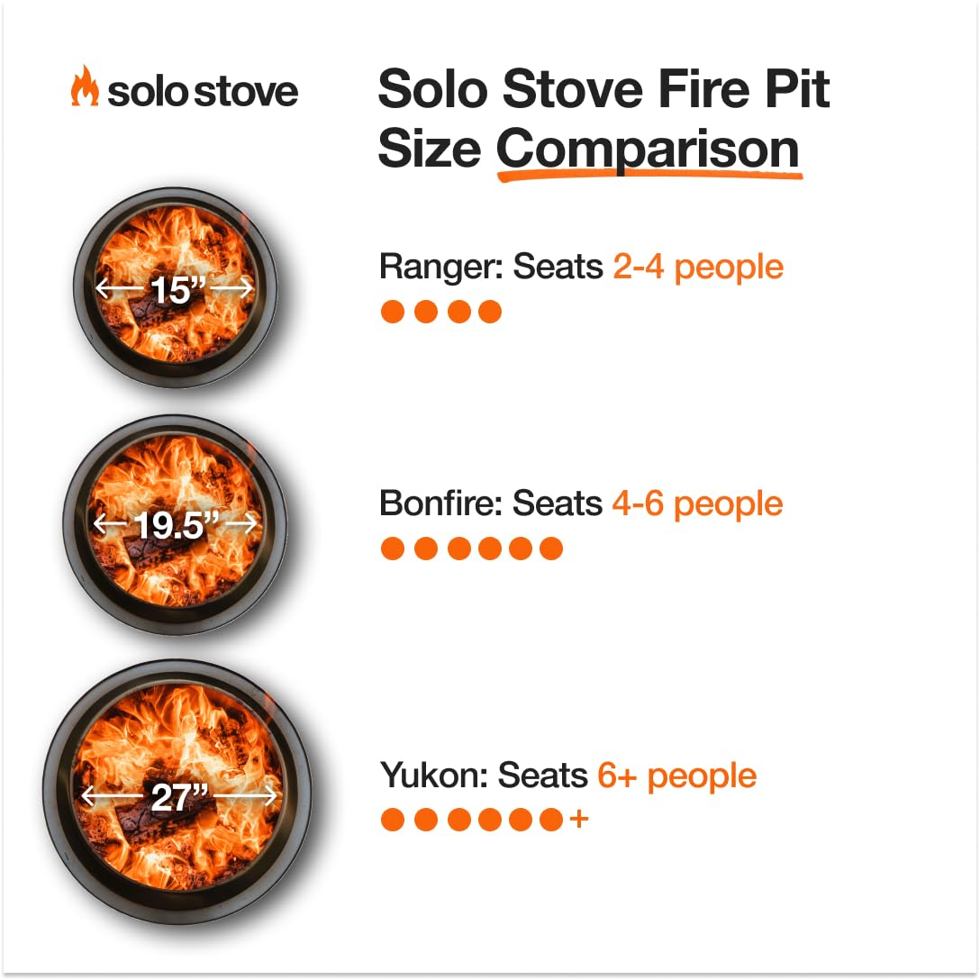 Solo Stove Yukon 2.0 durable 304 stainless steel for long-lasting use.