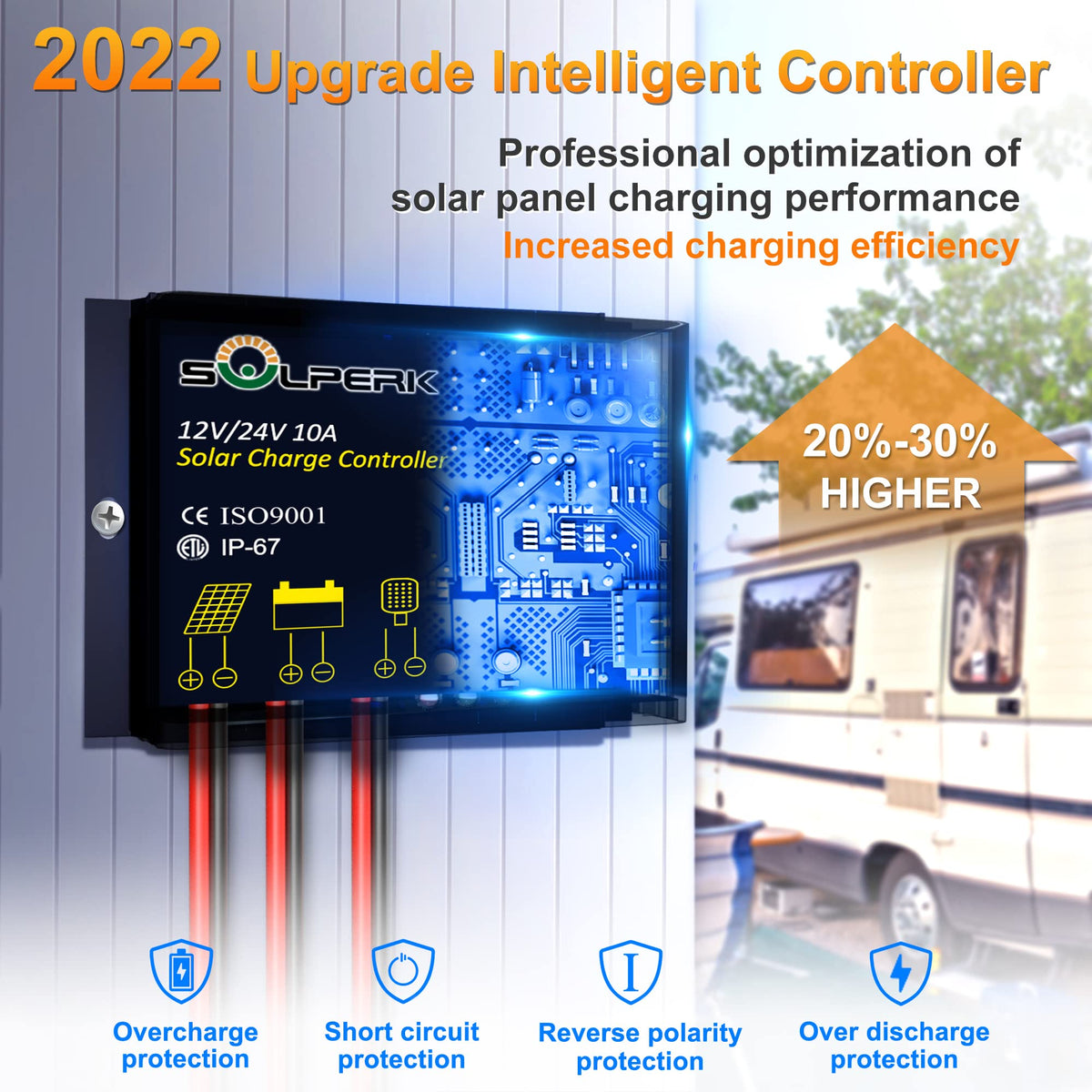 SOLPERK 30W solar panel side view suitable for marine use.